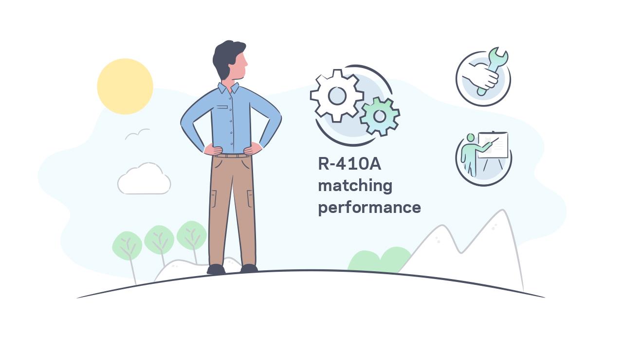 R-410A matching performance